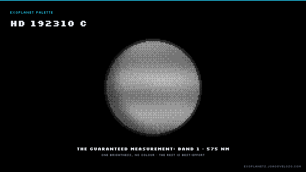 A single pixel-art disc of HD 192310 c in plain grey on a dark background, labelled as Band 1 at 575 nanometres: one brightness, no colour.