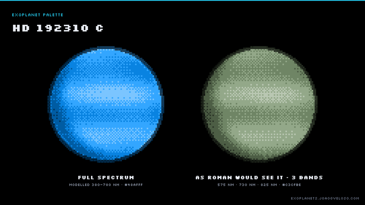 Two pixel-art discs of HD 192310 c side by side, labelled full spectrum and as Roman would see it; the first is azure, the second near-white.